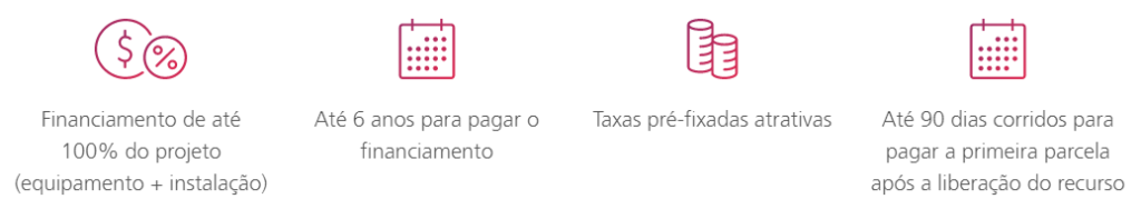 explicação financiamento banco bv e sollaris energia